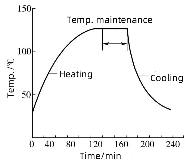 Vision Mission Image